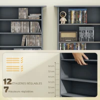 HOMCOM Rangements pour CD et DVD avec 16 compartiments et 12 étagères réglables capacité max. 720 CD/396 DVD et Blu-ray gris(m-5)