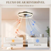 HOMCOM Ventoinha de Teto com Luz LED 40 W Motor DC Reversível Comando Remoto 6 Velocidades 3 Cores Temporizador Preto(m-8)