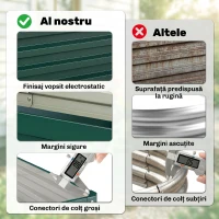 Outsunny Strat de Grădină Ridicat fără Bază, cu Strat Impermeabil, din Oțel Zincat, 120x60x30,5 cm, Verde(m-5)