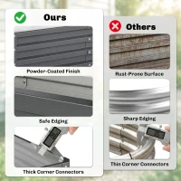 Outsunny Rectangle Raised Garden Bed Box with Weatherized Steel Frame for Vegetables, Flowers, & Herbs, 120 cm x 60 cm x 30.5 cm, Light Grey(m-5)