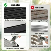 Outsunny Letto per Orto Rialzato a Fondo Aperto con Rivestimento, in Acciaio Zincato, 120x120x30 cm, Grigio(m-5)