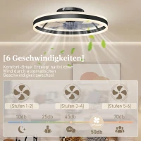 HOMCOM Deckenventilator mit Licht und Fernbedienung, LED-Deckenventilator mit 3 Farbtemperaturen, 6 Geschwindigkeiten, 50 cm(m-6)