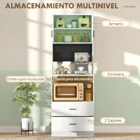 HOMCOM Mueble Auxiliar de Cocina con Soporte para Microondas 2 Cajones 2 Puertas y Panel Perforado de Metal Blanco(m-4)