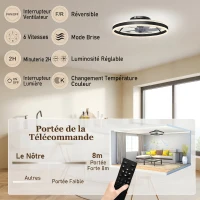 HOMCOM Ventilateur de plafond avec lumière et télécommande, plafonnier ventilateur 50 cm avec 6 vitesses, noir(m-9)