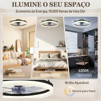 HOMCOM Ventoinha de Teto com Luz LED 40 W Motor DC Reversível Comando Remoto 6 Velocidades 3 Cores Temporizador Preto(m-4)