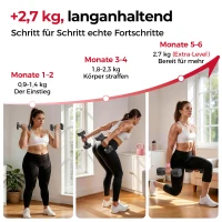 5‑in‑1 verstellbares Kurzhantelset (2 Stück), Dual‑Lock, weicher TPU‑Griff, 29.5x24.5x13 cm, Grau(m-7)