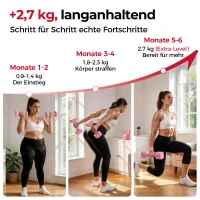5‑in‑1 verstellbares Kurzhantelset (2 Stück), Dual‑Lock, weicher TPU‑Griff, 29.5x24.5x13 cm, Rosa(m-7)