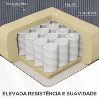 HOMCOM Poltrona Relax Reclinável Elétrica Levanta Pessoas com Controlo Remoto, Porta USB e Bolsos Laterais Cinzento Escuro(m-5)