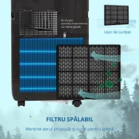HOMCOM Aer condiționat portabil de 950W cu 5 moduri și 3 viteze, din plastic ABS și oțel, 33x28x70,4 cm, negru(m-4)
