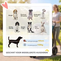 PawHut Hondenwagen opvouwbaar hondenbuggy tot 20kg met kussen, mesh-ramen, achterzak, 92 x 63 x 95 cm Donkergroen(m-4)