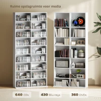 HOMCOM DVD-Rek, CD-Opslagrek, 14 Aanpasbare Planken, 18 Vakken, 175 cm, Blu-ray-Rek, Spaanplaat, Wit(m-4)