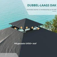Outsunny Paviljoen Feesttent Tuinpaviljoen, 2,95 x 2,95 x 2, 85 m, Donkergrijs(m-6)