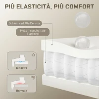 HOMCOM Sedia Ufficio Girevole in Bouclé con Poggiatesta. Altezza Regolabili, Funzione Dondolo, Grigio Chiaro-Bianco(m-5)