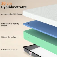 HOMCOM Matratze 140x200cm H3 mittelfest 20 cm Höhe Ergonomisch, Atmungsaktiv  aus Gel-Memory-Schaumstoff, Öko-Tex & CertiPUR(m-6)