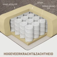HOMCOM Relaxstoel met Voetensteun, Ligstoel, Draaibaar, Tot 150 kg, Stalen Frame, 88x96x108cm, Lichtbruin(m-7)