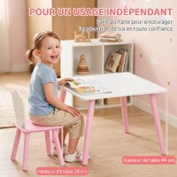 AIYAPLAY Set Tavolo e 2 Sedie per Bambini 3-6 Anni in Legno con Angoli Arrotondati, Tema Zucchero Filato, Rosa(m-5)