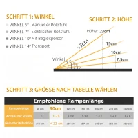 HOMCOM rolstoelhelling oprit rolstoelen rollators inklapbaar aluminium PVC(m-4)