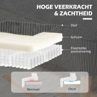HOMCOM Tweezits Gestoffeerde Sofa, Hout, Zacht Polyester, Schuim, 117 x 56,5 x 77 cm, Grijs(m-5)