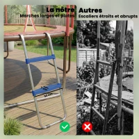 SPORTNOW Échelle de Trampoline 2 Marches Larges avec Crochet Universel, Cadre en Acier Galvanisé, Charge 150 kg, 97x32x7 cm, Bleu(m-5)