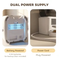 PawHut Automatische kattenvoerautomaat, 2,4G WLAN, 4L, App-Steuerung, 1–10 maaltijden, 10s voeroproep(m-7)