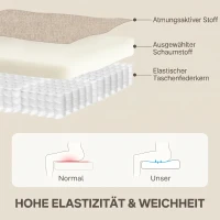 HOMCOM Relaxfauteuil met ligfunctie, uitklapbaar voetgedeelte, pocketvering, tot 150 kg, beige(m-5)