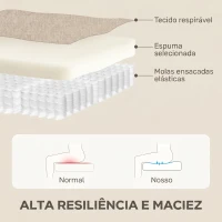 HOMCOM Poltrona Relax Reclinável até 155° Poltrona Reclinável Manual para Pessoas com Altura Inferior 195 cm 67x87x98 cm Bege(m-5)