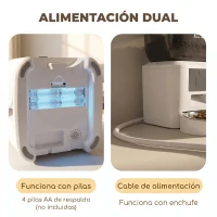 PawHut Comedero Automático 4L WiFi 2.4G para Gatos Perros con Control App 2 Cuencos 1-10 Comidas al Día Grabadora Voz 10s(m-7)
