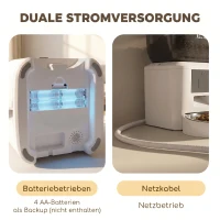 PawHut Automatischer Katzenfutterautomat, 2,4G WLAN, 4L, App-Steuerung, 1–10 Mahlzeiten, 10s Futterruf(m-7)