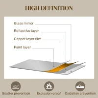 HOMCOM 110 x 65 cm Arched Decorative Wall Mirror for Bedroom Living Room, Modern Window Bathroom Mirror for Home Decor(m-5)