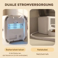 PawHut Futterautomat Katze mit Kamera, 2,4 GHz WLAN, App-Steuerung, 4L Futterautomat für 1–10 Mahlzeiten, 2-Wege-Audio(m-6)