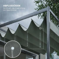 Outsunny Pergola coulissante pergola rétractable 3 x 2 m structure métal époxy anticorrosion toile polyester haute densité 180 g/m² incluse gris(m-6)