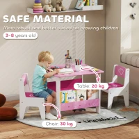 AIYAPLAY 3 Pieces Kids Table and Chair Set, Toddler Activity Table with Bookshelves, for Living Room, Nursery, Playroom, Pink(m-8)