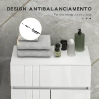 kleankin Mobiletto da Bagno su Piedi con 2 Porte e 1 Cassetto, Scaffale Regolabile, Bianco Lucido(m-7)
