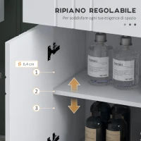 kleankin Mobiletto da Bagno su Piedi con 2 Porte e 1 Cassetto, Scaffale Regolabile, Bianco Lucido(m-5)