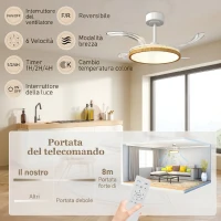 HOMCOM Ventilatore da soffitto con luce LED e telecomando, pale retrattili, 95 cm, Legno naturale(m-8)