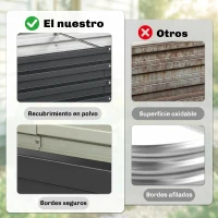 Outsunny Jardinera Elevada Rectangular de Acero Galvanizado para Cultivar Plantas Flores Hierba 120x60x30,5 cm Gris(m-5)