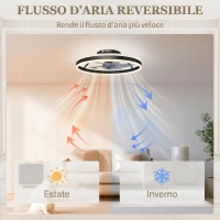 HOMCOM Ventilatore da Soffitto con Luce LED, 6 Velocità, Motore Reversibile e Telecomando, Potenza 45W, Ø50x13,5 cm, Nero(m-7)