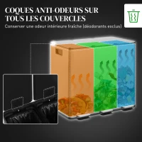 HOMCOM Poubelle de cuisine, poubelle tri sélectif, 3 compartiments de 15L, seaux intérieurs amovibles, 61,9x36,6x43,2cm, argent(m-5)