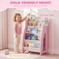 AIYAPLAY Meuble rangement enfant 3 à 8 ans, rangement jouets enfant modulaire avec porte-magazines à 4 étagères, rose(m-8)