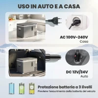 Outsunny Frigorifero Portatile Elettrico con Compressore 35L, Doppia Zona, Controllo App, Luce e LED Display, per Auto e Campeggio, Nero(m-8)