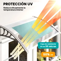 Outsunny Marquesina para Puertas y Ventanas 100x75 cm con Paneles de Policarbonato Barra de Aluminio Transparente(m-4)
