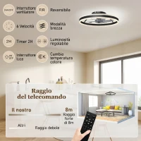 HOMCOM Ventilatore da Soffitto con Luce LED, 6 Velocità, Motore Reversibile e Telecomando, Potenza 45W, Ø50x13,5 cm, Nero(m-8)