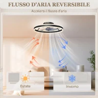 HOMCOM Ventilatore da Soffitto con Luce LED, 6 Velocità, Motore Reversibile e Telecomando, Potenza 45W, Ø50x13,5 cm, Nero(m-9)