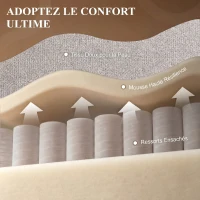 HOMCOM Fauteuil Releveur Électrique, Fauteuil Relax Électrique en Chenille avec Coussin à Ressorts, Dossier Inclinable, Gris(m-5)