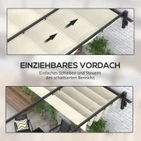 Outsunny Tuinpaviljoen 3 x 3m, uitschuifbaar dak, wandmontage, metalen frame, crèmewit(m-5)