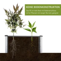 Outsunny plantenbak bloemenkuip terras balkon weerbestendig grijs zonder bodem buiten(m-5)