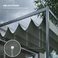 Outsunny Pergola paviljoen terrasoverkapping met schuifdak polyester grijs(m-6)