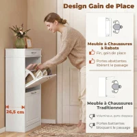 HOMCOM Meuble chaussure 8 paires, armoire à chaussures étroit avec tiroir et 2 portes abattants et étagère réglable, blanc(m-5)