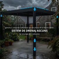 Outsunny Pergolă 3x3 m acoperiș terasă din aluminiu cu iluminare LED, telecomandă, acoperiș cu lamele reglabil(m-6)