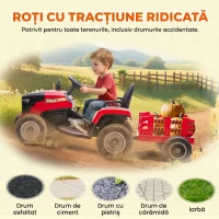 AIYAPLAY 2 în 1 Tractor Electric pentru Copii 3-8 Ani cu Remorcă Detașabilă, Telecomandă, Muzică, Lumini, Roșu(m-9)